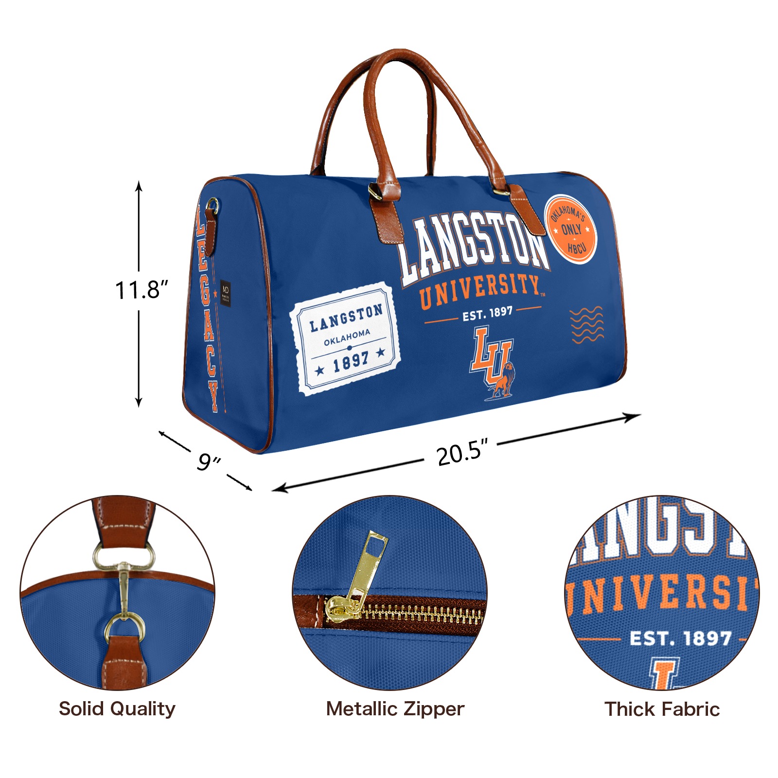 Behind the Langston Collection